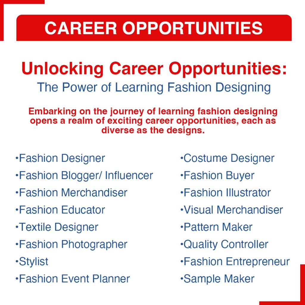 Fit Fashion Design Academy Caareer cover image